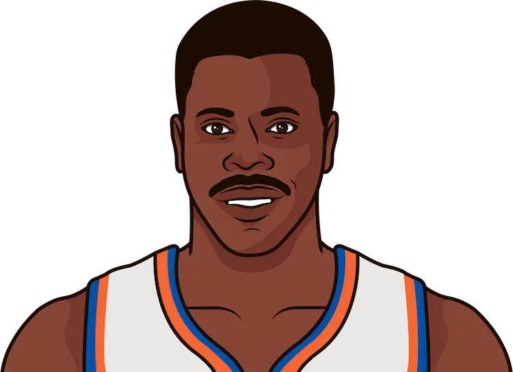 Illustration of Patrick Ewing wearing the New York Knicks uniform