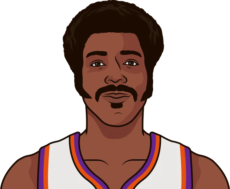 paul silas stats with the suns