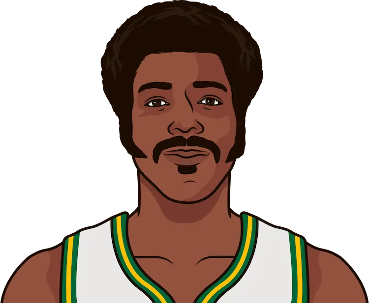 paul silas stats in the 1979 playoffs