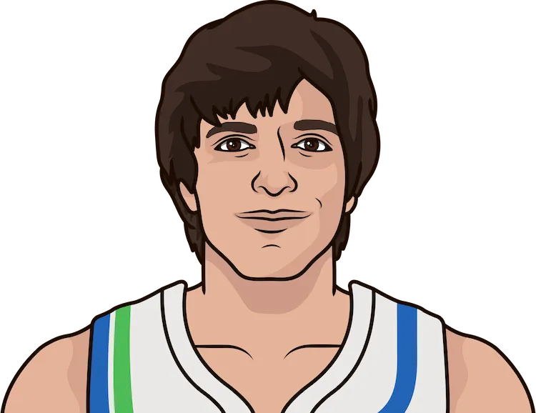 when was pete maravich drafted