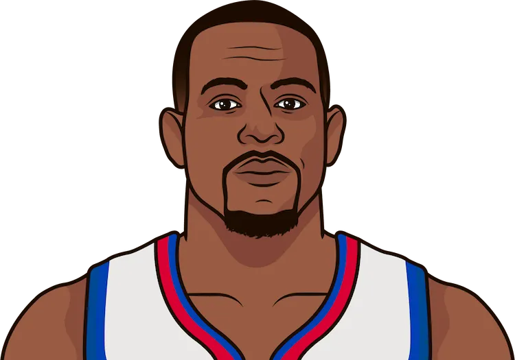 andre iguodala most assists in a game