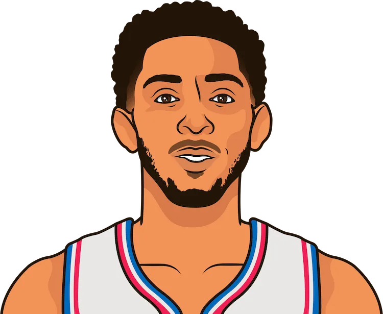 cameron payne stats with the 76ers