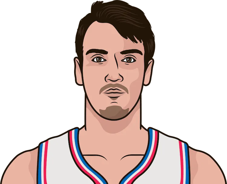 dario saric most points in a playoff game