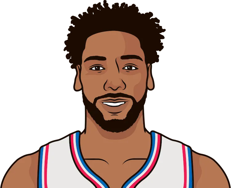 2016-17 Philadelphia 76ers