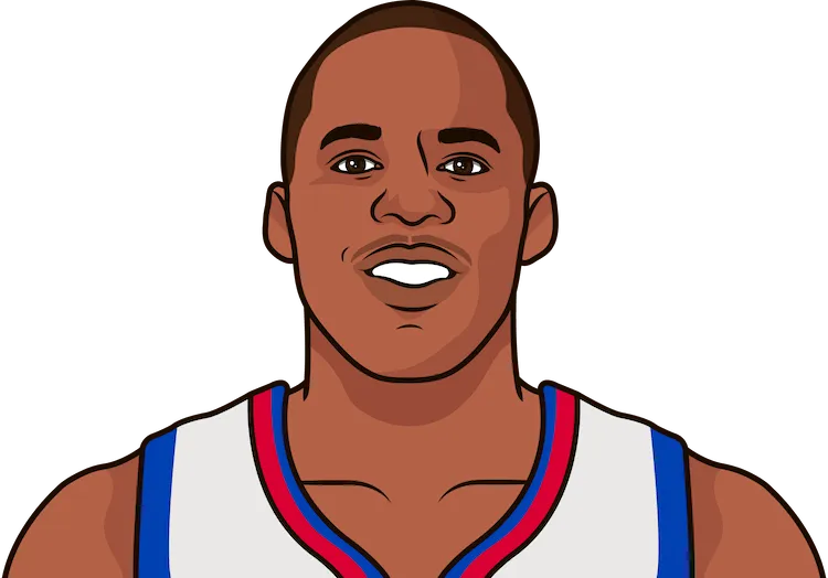 jodie meeks most assists in a playoff game