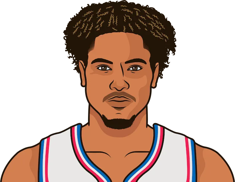 kelly oubre jr. stats in his last 4 games