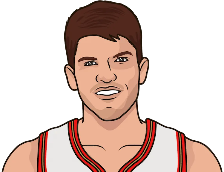 kyle korver most assists in a game