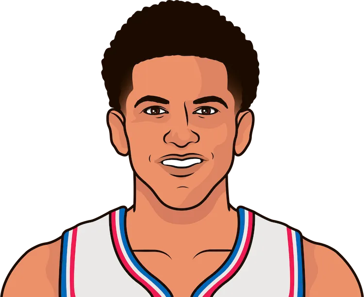 matisse thybulle most assists in a playoff game