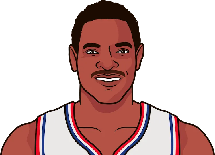 Illustration of Maurice Cheeks wearing the Philadelphia 76ers uniform