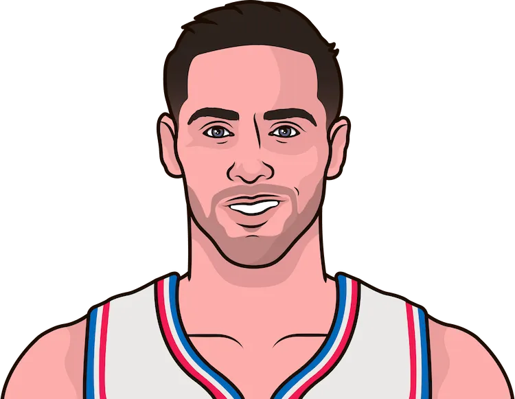 t.j. mcconnell most rebounds in a playoff game