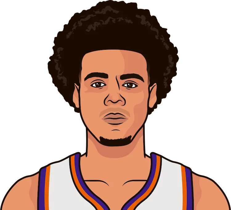 cameron johnson stats with the suns