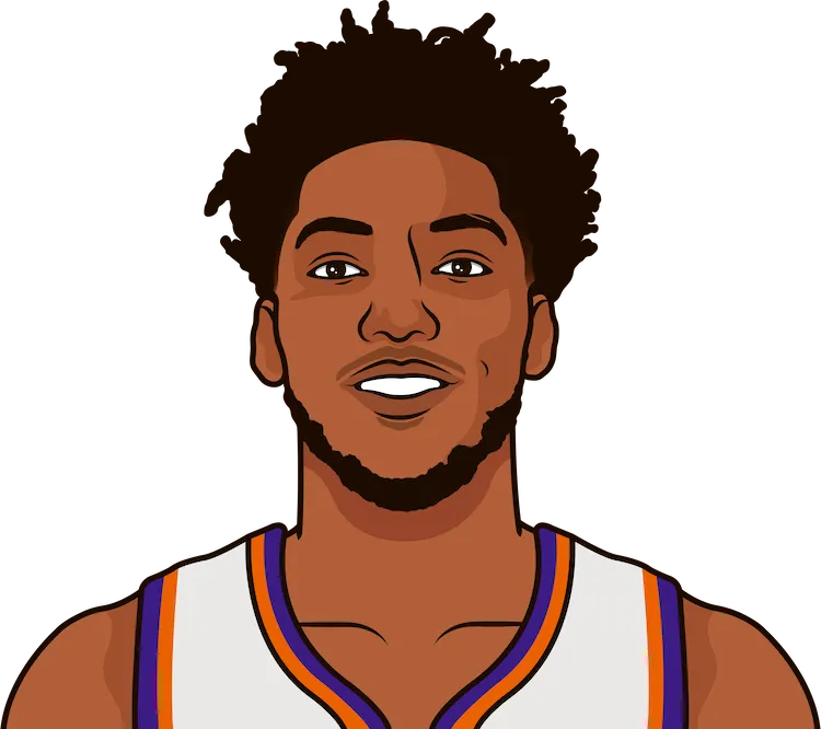2017-18 Phoenix Suns