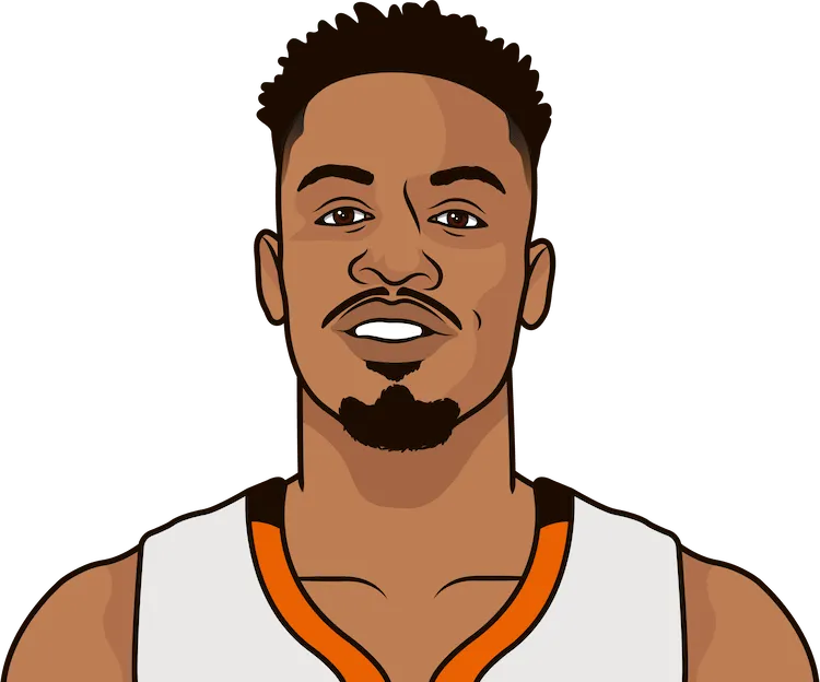 2013-14 Phoenix Suns