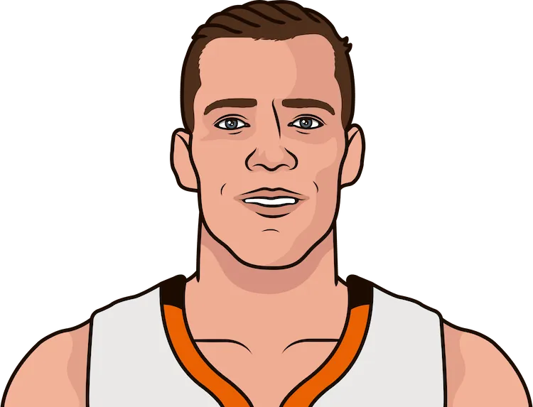 2012-13 Phoenix Suns