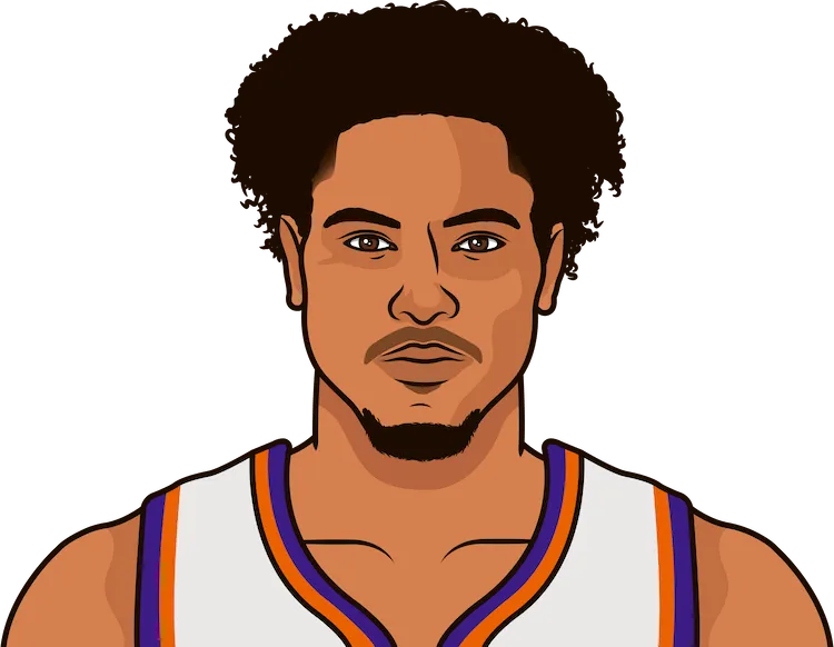kelly oubre jr. stats with the suns