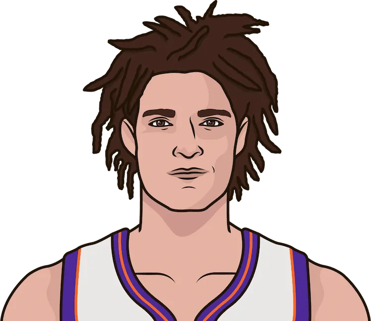 robin lopez stats with the suns