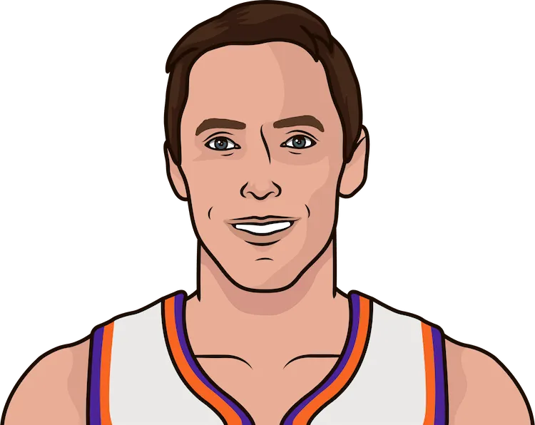 steve nash stats in the 1997 playoffs