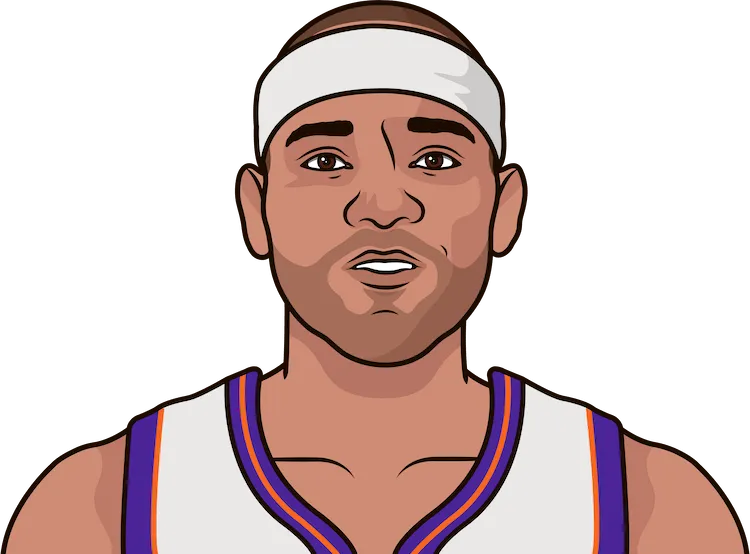 jared dudley most threes in a game