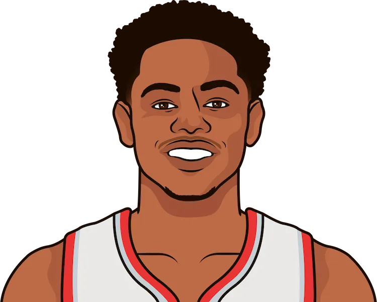 anfernee simons stats in his last 9 games