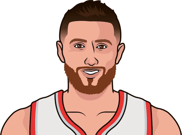 jusuf nurkic most points in a game