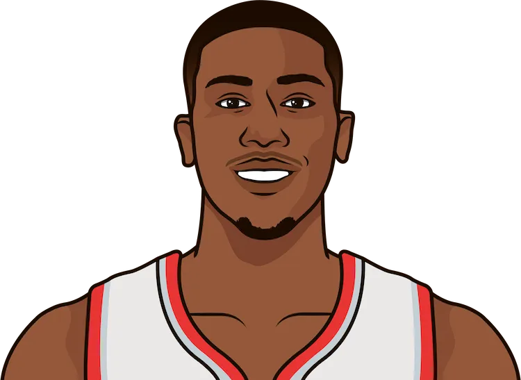 kris dunn stats with the trail blazers