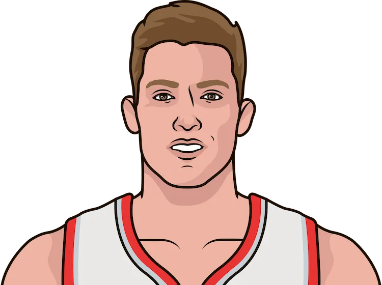 meyers leonard most rebounds in a playoff game