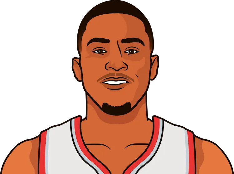 maurice harkless most assists in a playoff game