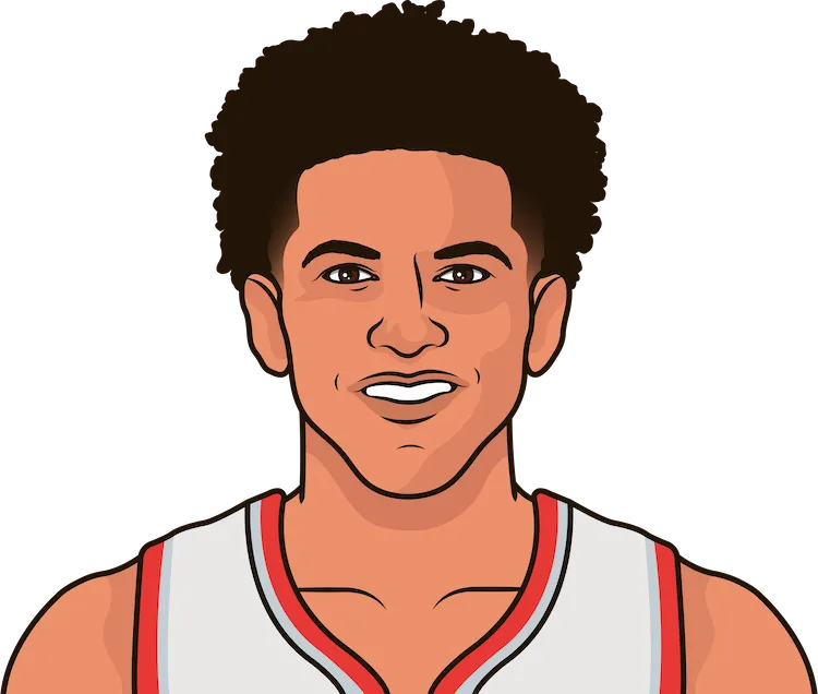 matisse thybulle stats in his last 3 games