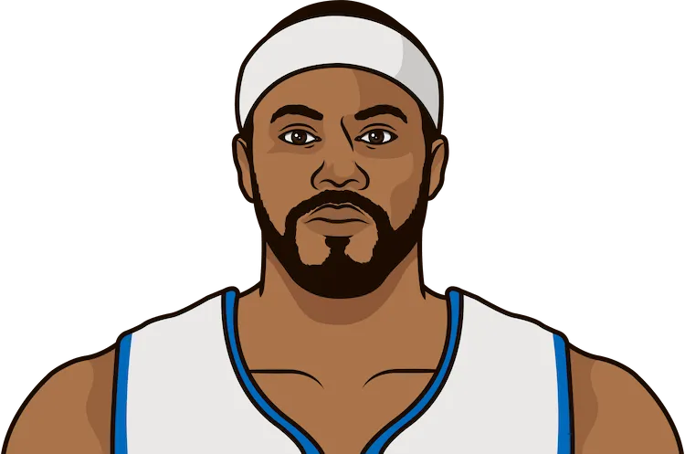 rasheed wallace stats in the 2009 playoffs