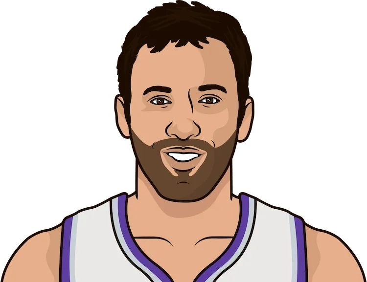 vlade divac most assists in a playoff game