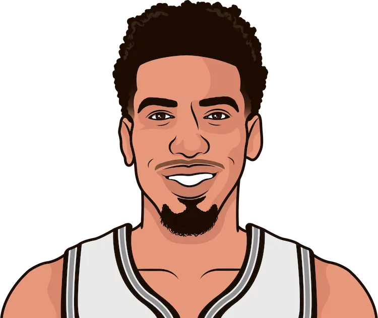 Illustration of Danny Green wearing the San Antonio Spurs uniform