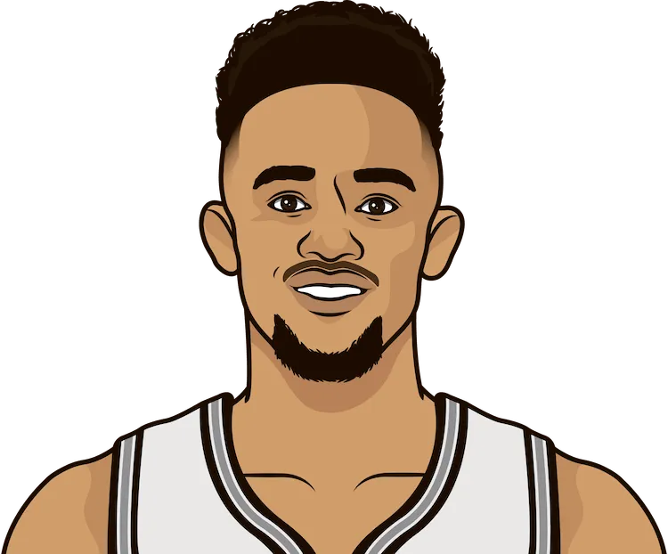 derrick white most steals in a game