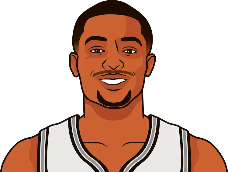 Illustration of Keldon Johnson wearing the San Antonio Spurs uniform