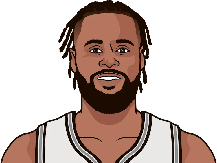 patty mills stats in the 2018 playoffs