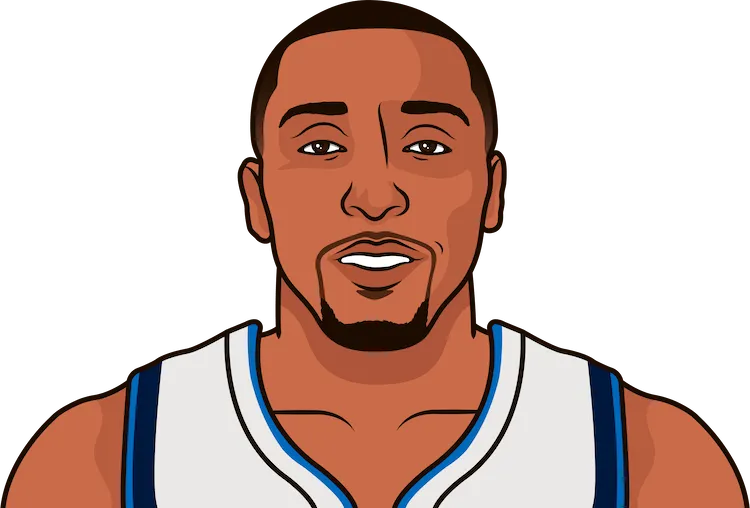 shawn marion stats in the 2014 playoffs