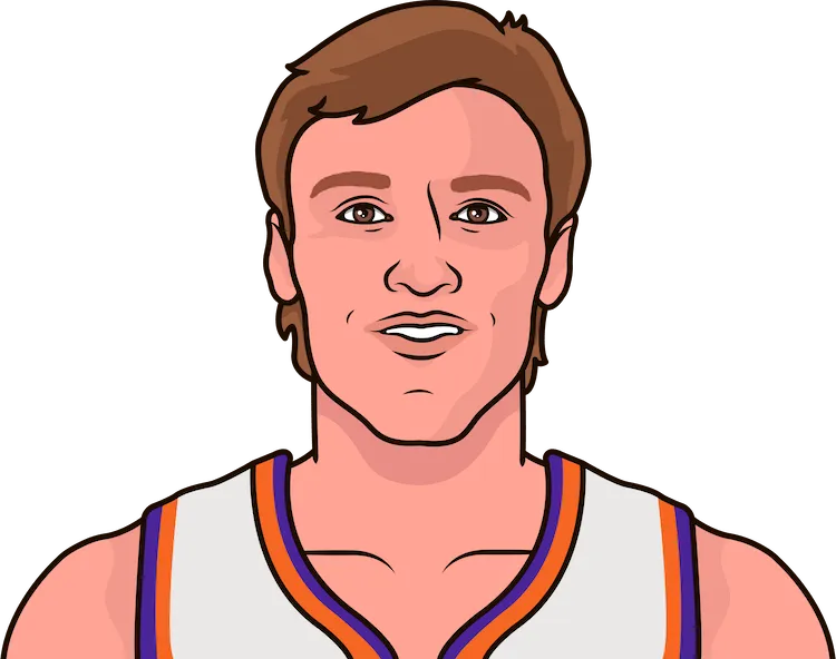 tom chambers stats with the suns