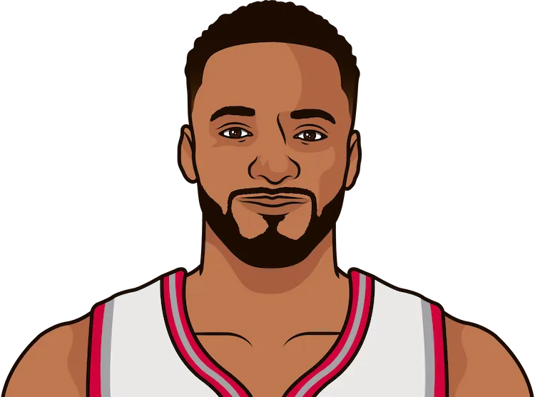 norman powell stats in the 2020 playoffs