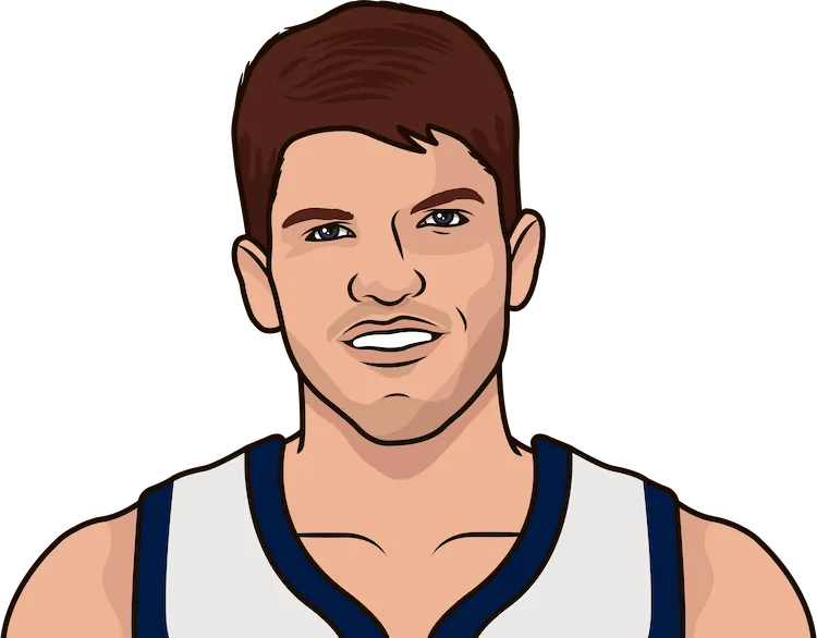 kyle korver lowest 3p% in a game minimum 5 3pa