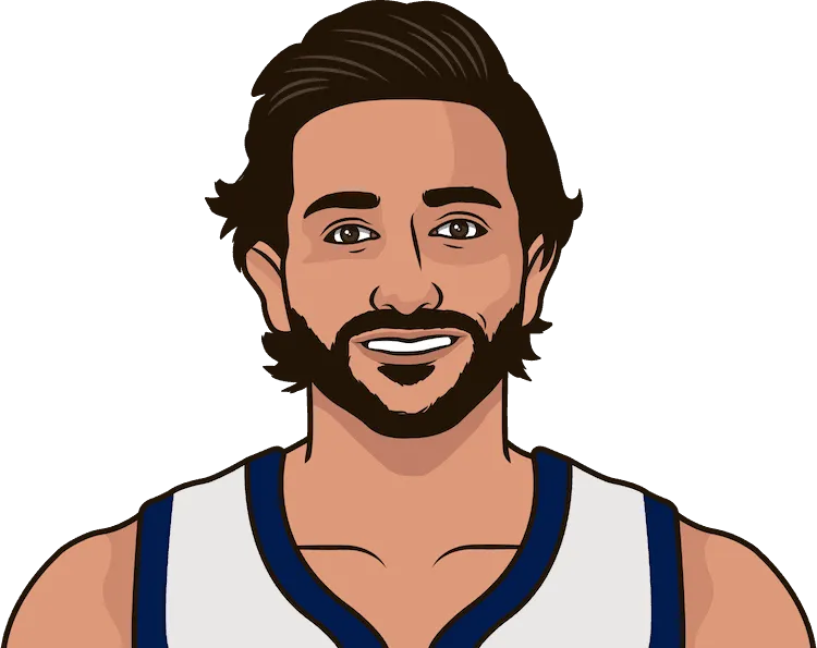 most points in a playoffs game by ricky rubio