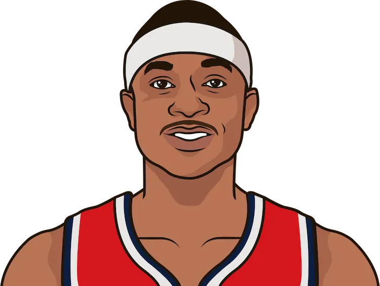 isaiah thomas stats with the wizards