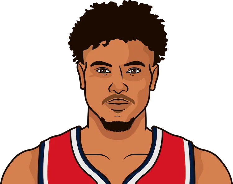 kelle oubre stats without otto porter 2018
