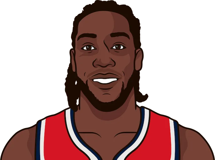 montrezl harrell most assists in a game