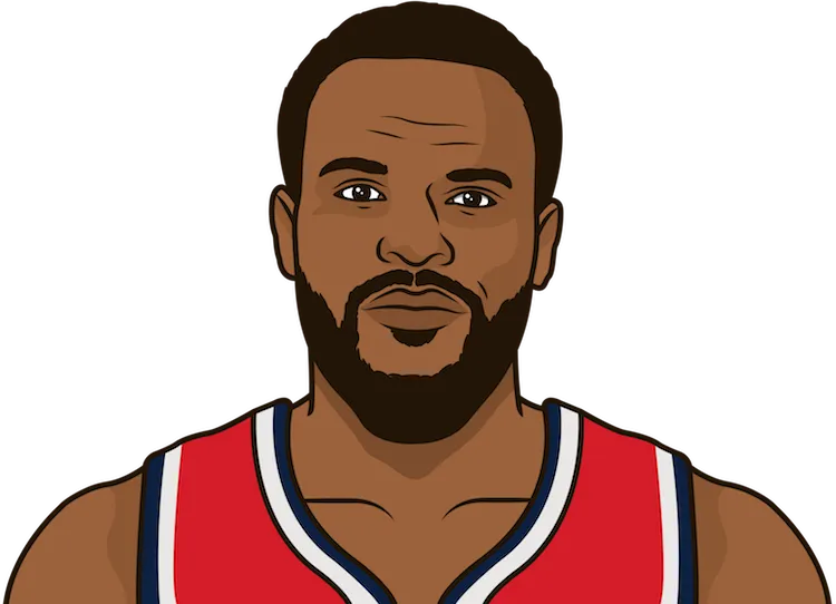 trevor booker stats in the 2014 playoffs