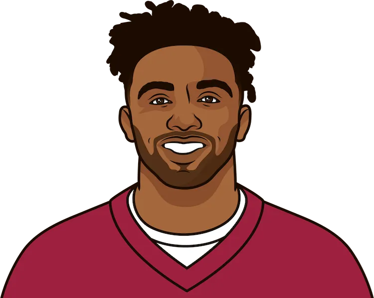 christian kirk game log against the jags