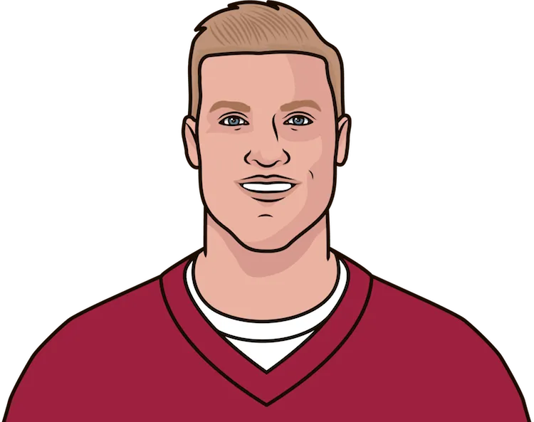 Illustration of Josh McCown wearing the Arizona Cardinals uniform