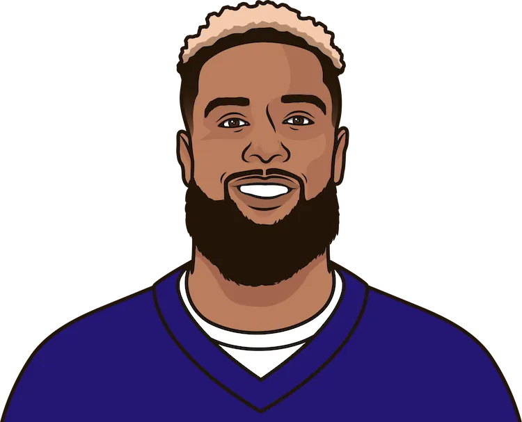 odell beckham stats in his last season