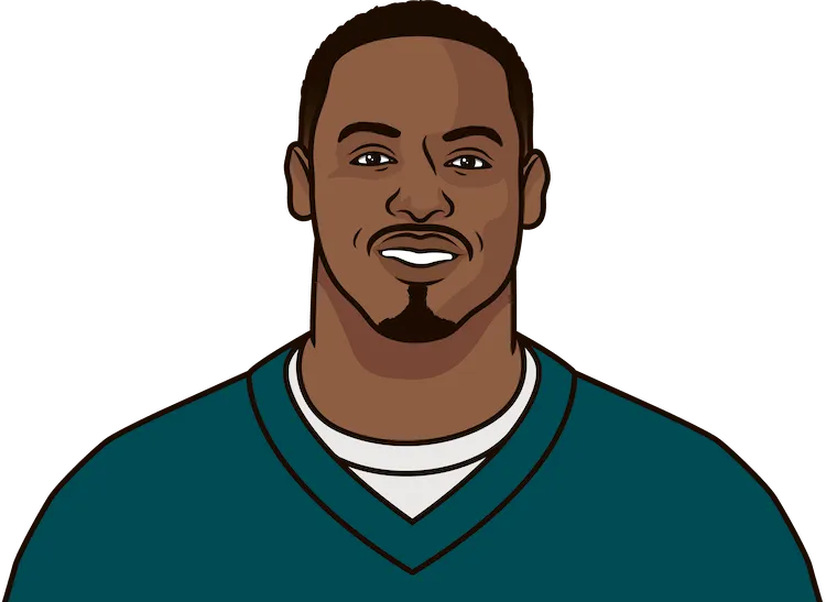 when was brian dawkins inducted into the hall of fame