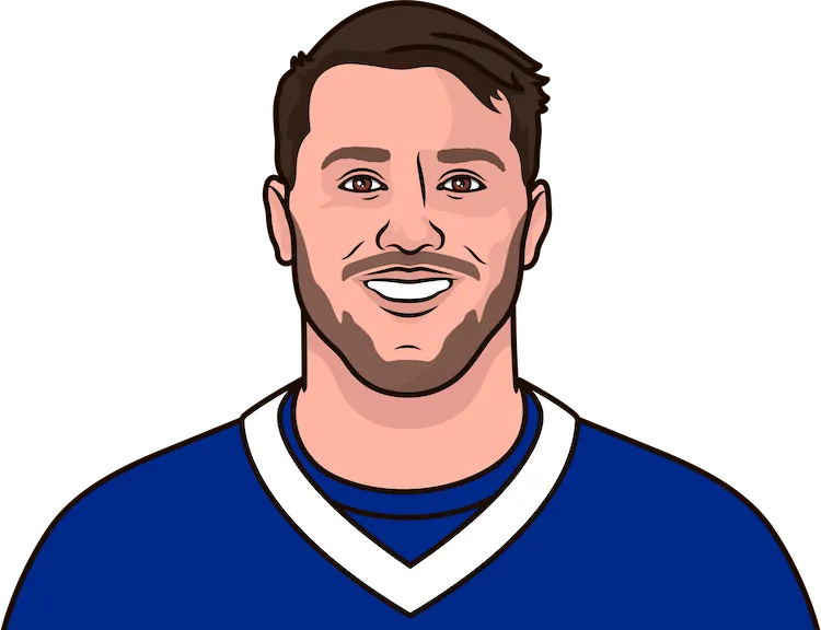 Illustration of Josh Allen wearing the Buffalo Bills uniform