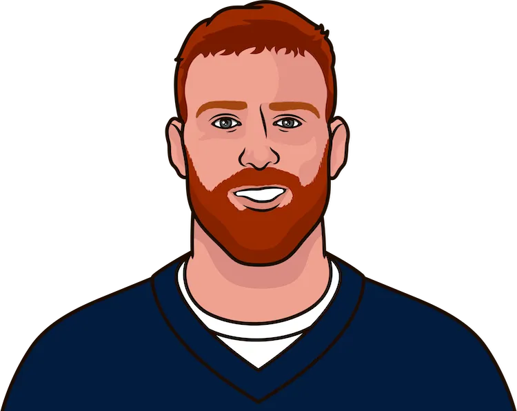 cowboys time of possession with cooper rush 2022