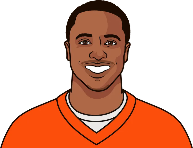 Illustration of Courtland Sutton wearing the Denver Broncos uniform